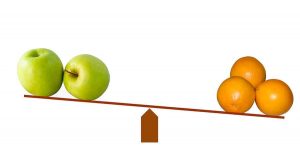 cost of a website comparison
