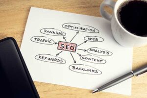 What does SEO stand for?